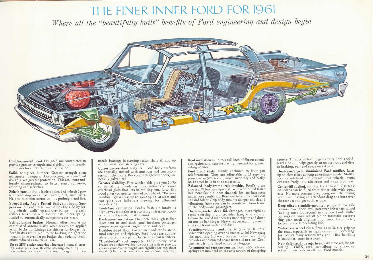 1961 Ford Prestige Brochure Page 25